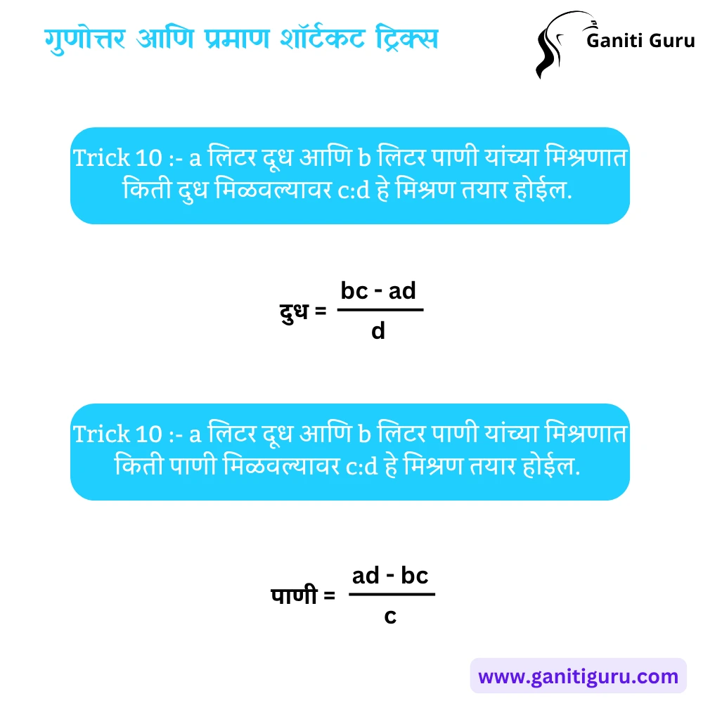 गुणोत्तर आणि प्रमाण शॉर्टकट ट्रिक्स