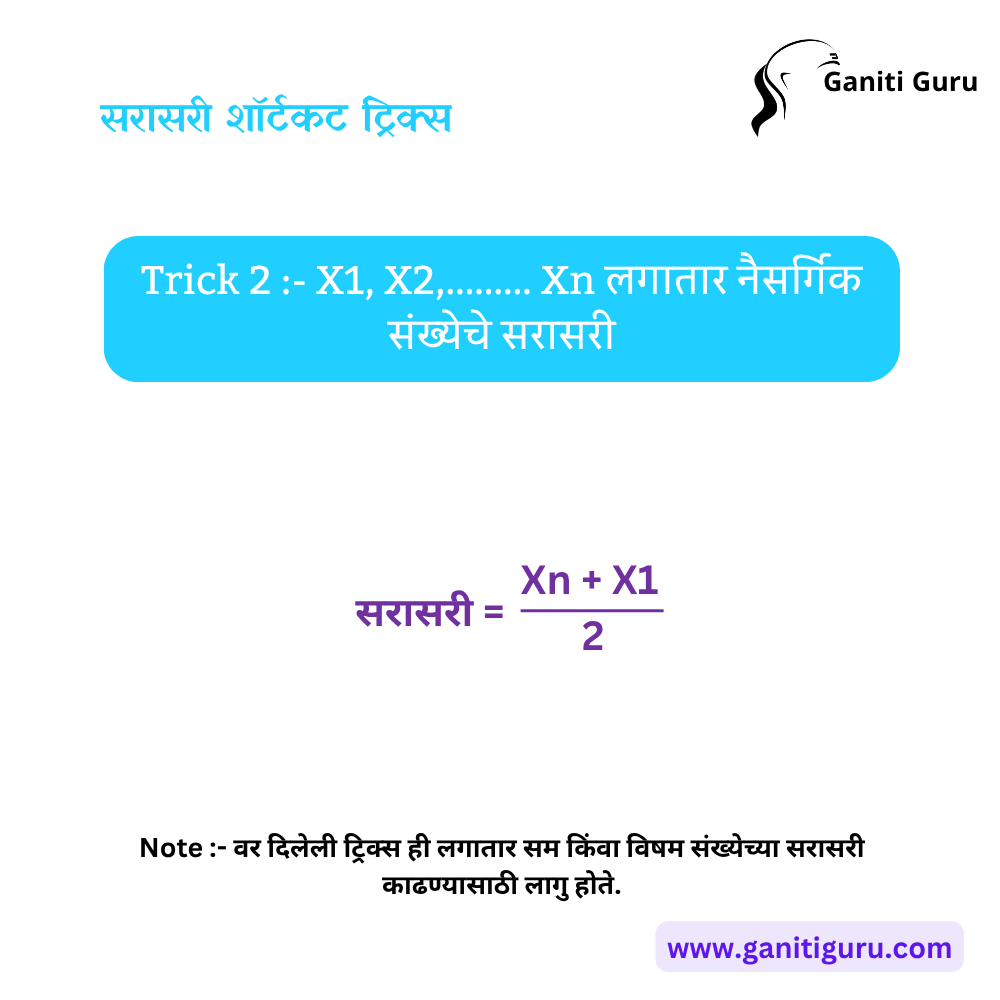 Average - Shortcut Tricks & Examples in Marathi