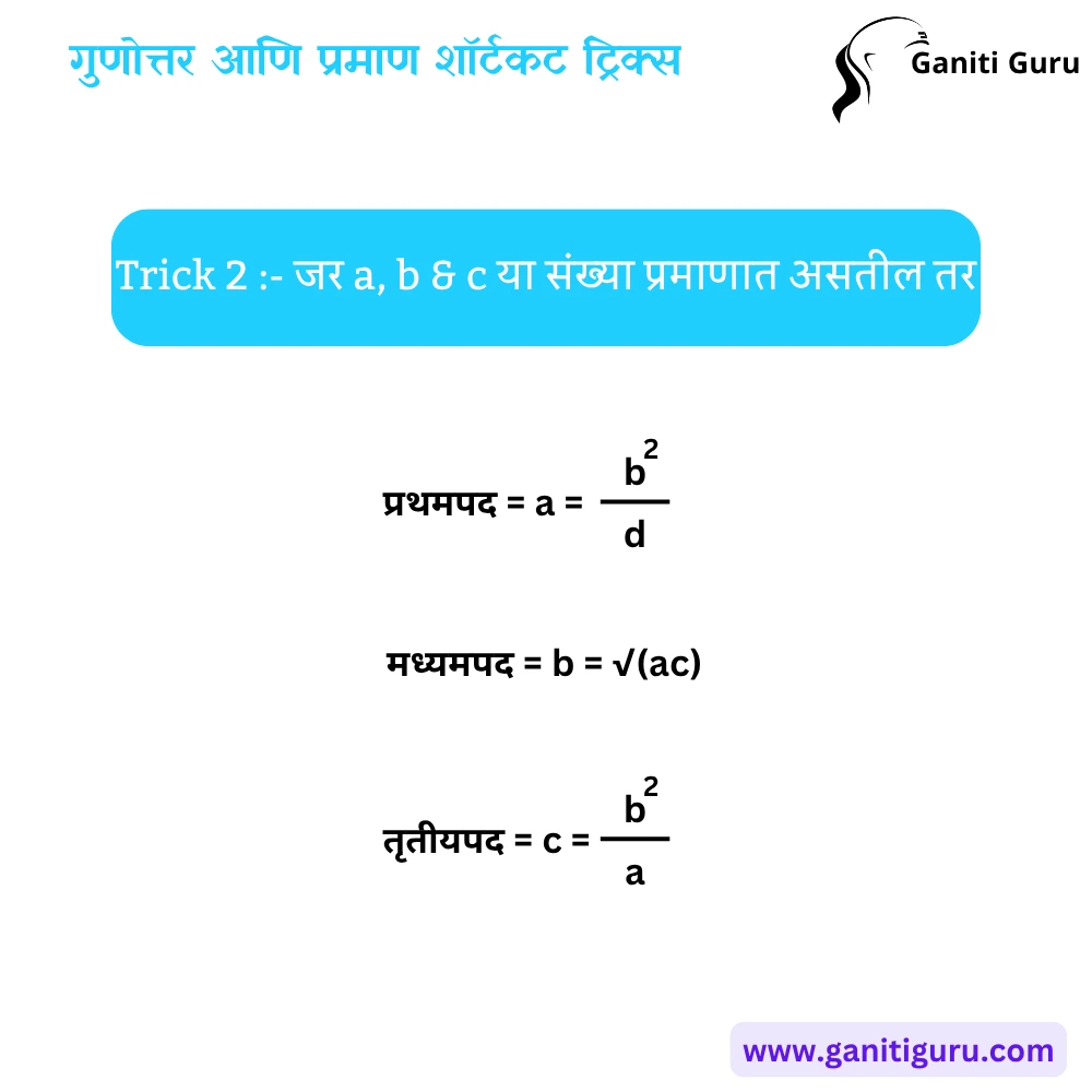 Ratio and Proportion Shortcut Tricks in Marathi