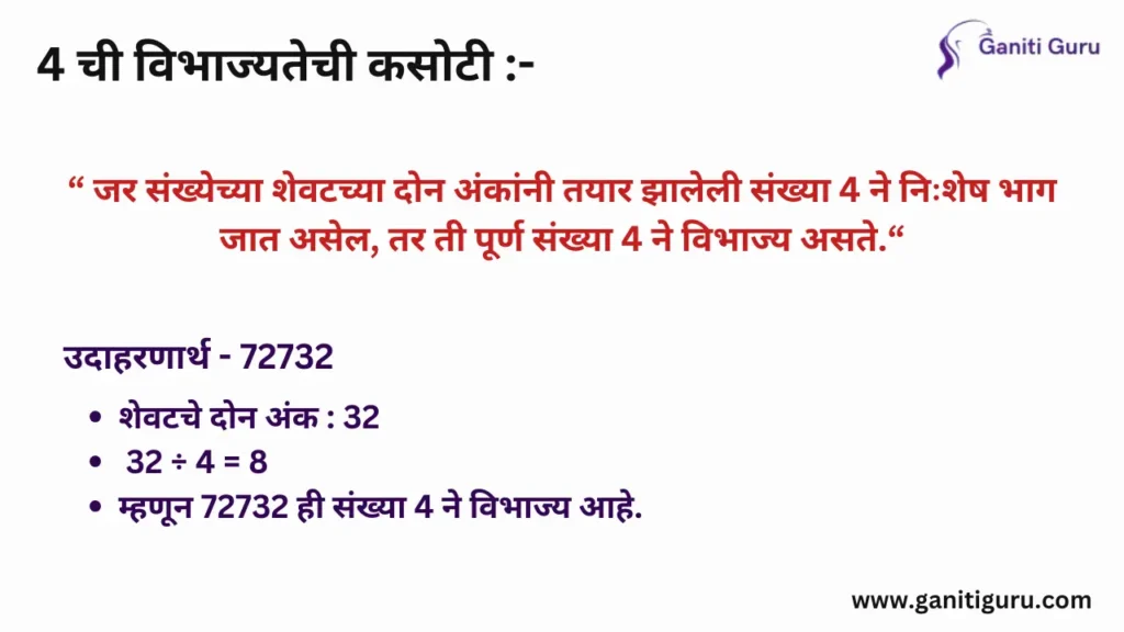 4 ची विभाज्यतेची कसोटी | Divisibility Rule of 4 in Marathi