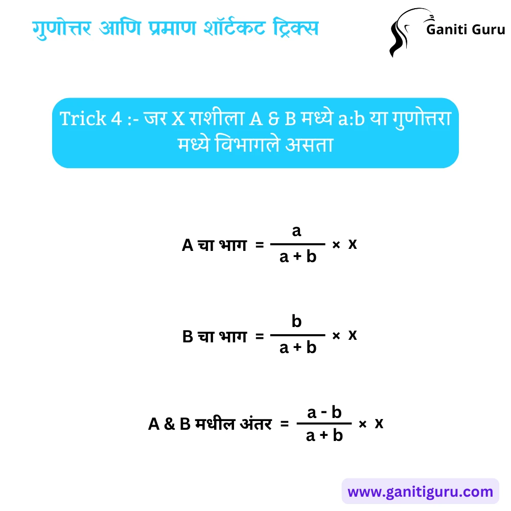 Ratio and Proportion Shortcut Tricks in Marathi