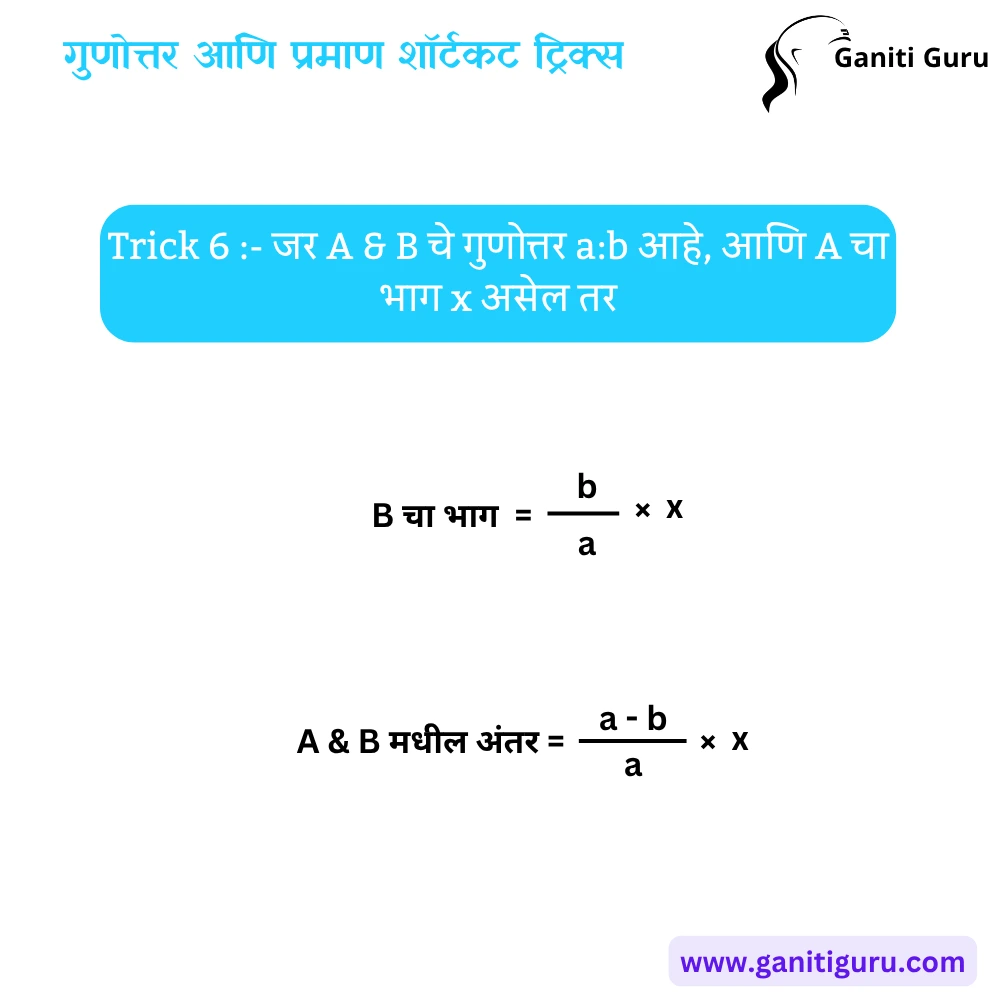 गुणोत्तर आणि प्रमाण शॉर्टकट ट्रिक्स