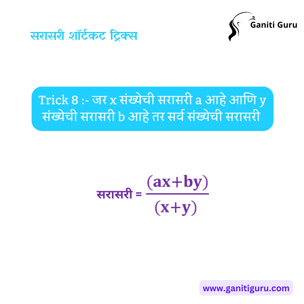 Average - Shortcut Tricks & Examples in Marathi