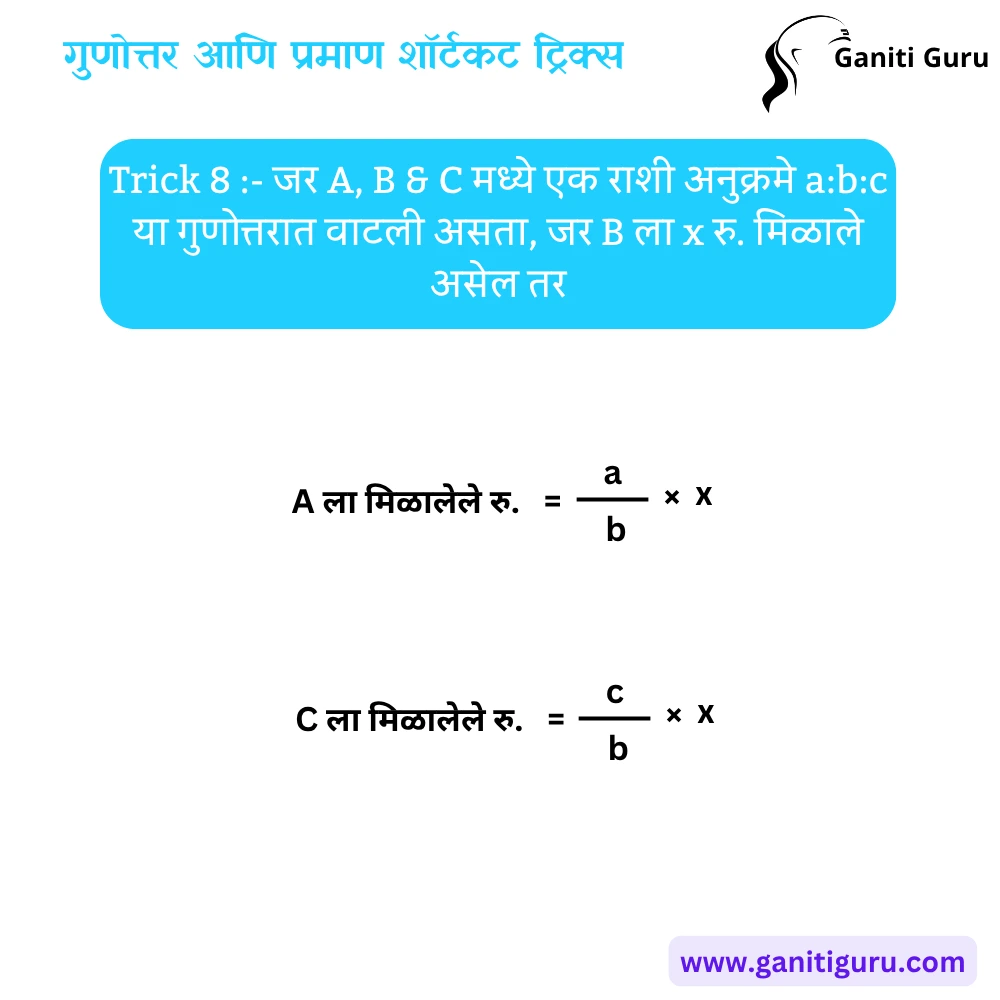 गुणोत्तर आणि प्रमाण शॉर्टकट ट्रिक्स