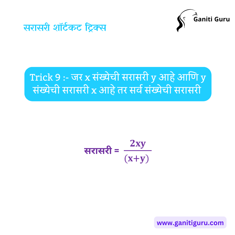 Average - Shortcut Tricks & Examples in Marathi