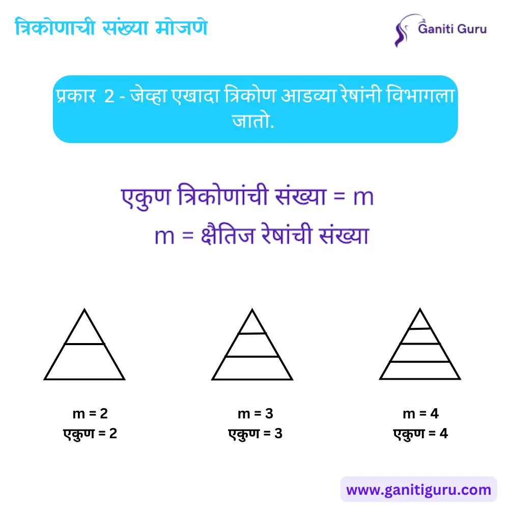 आडव्या रेषांमुळे विभागलेला त्रिकोण (Horizontal Lines Division)
