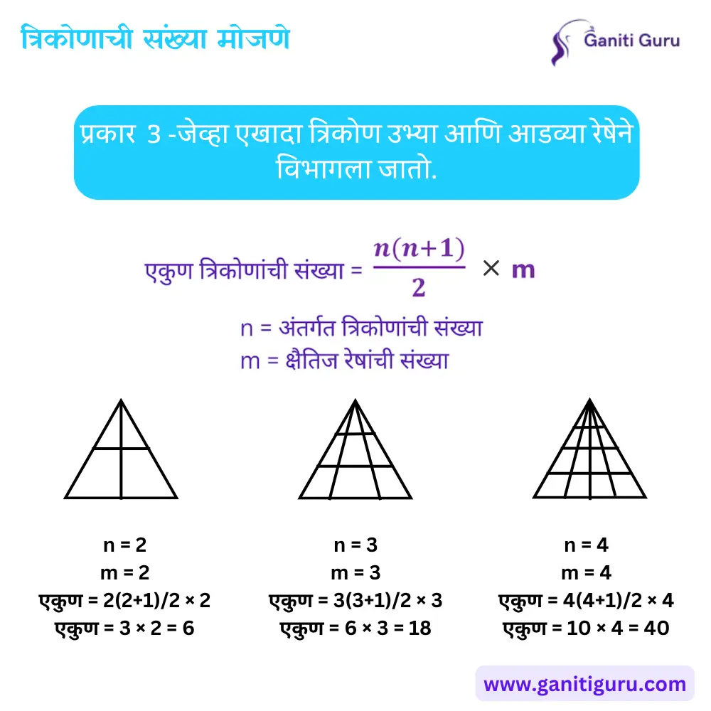 उभ्या व आडव्या दोन्ही रेषांनी विभागलेला त्रिकोण (When Triangle has both Vertical and Horizontal Lines )
