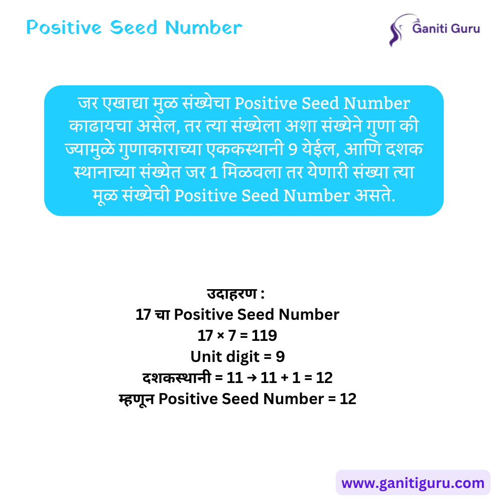 Positive Seed Number