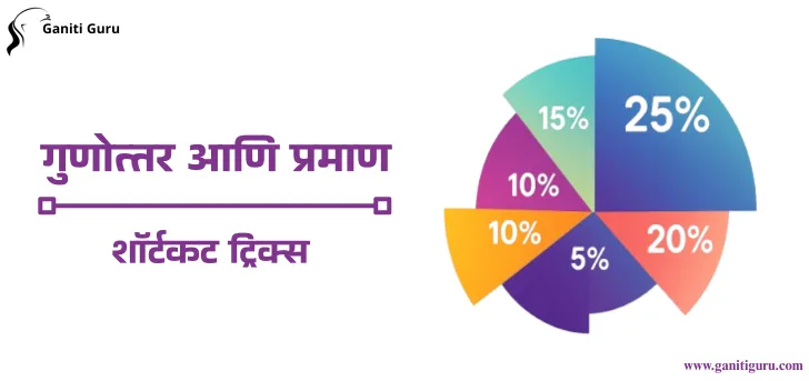 Ratio and Proportion Shortcut Tricks in Marathi