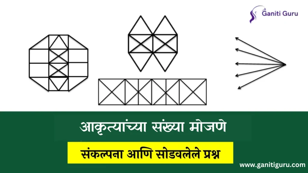 आकृत्यांच्या संख्या मोजणे | Counting Figures in Marathi