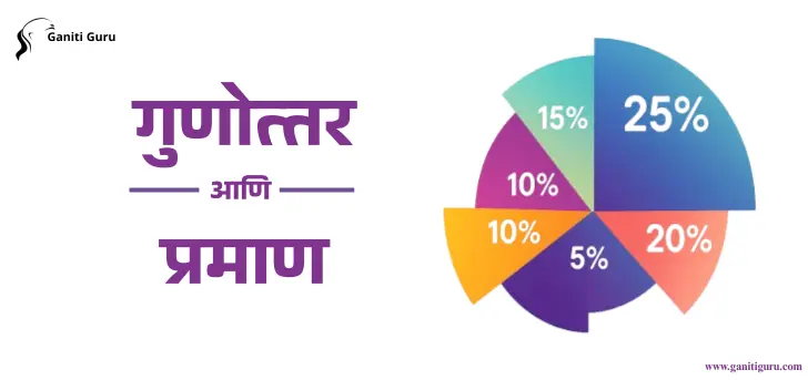 Ratio and Proportion in Marathi