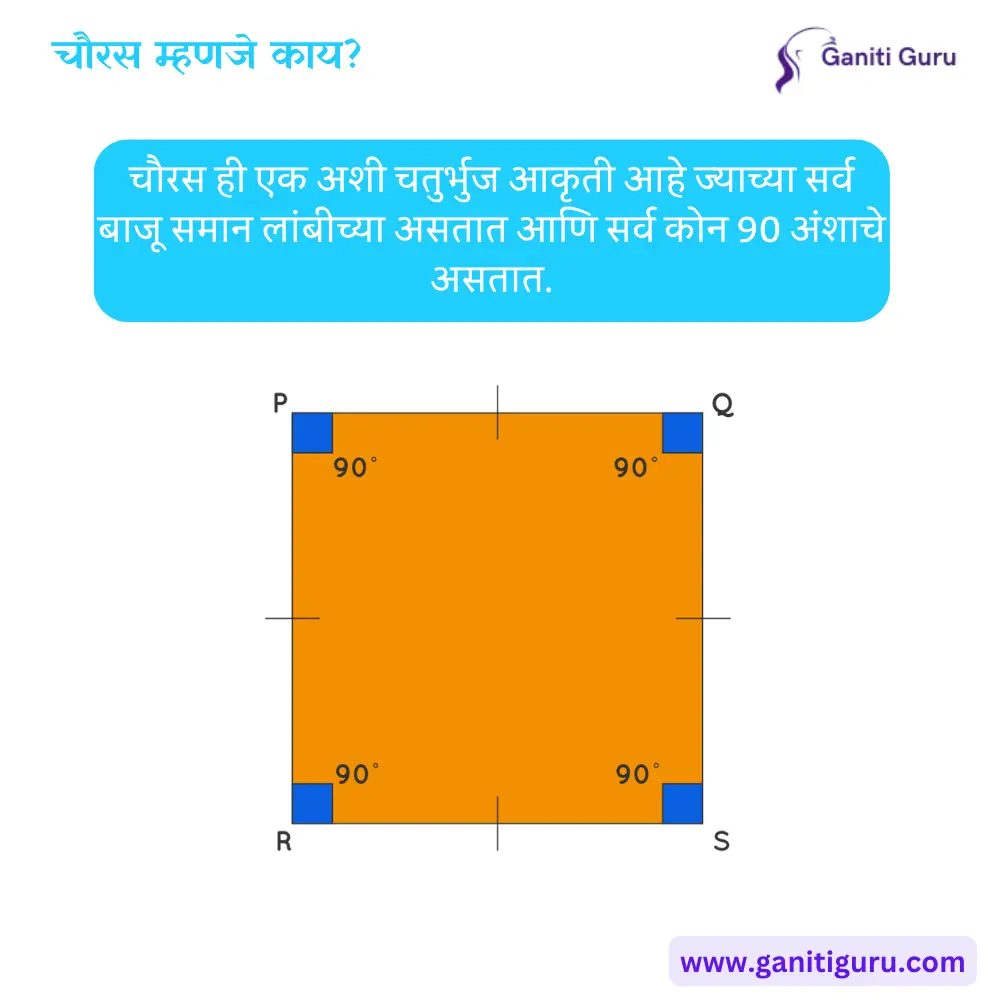 चौरस म्हणजे काय?