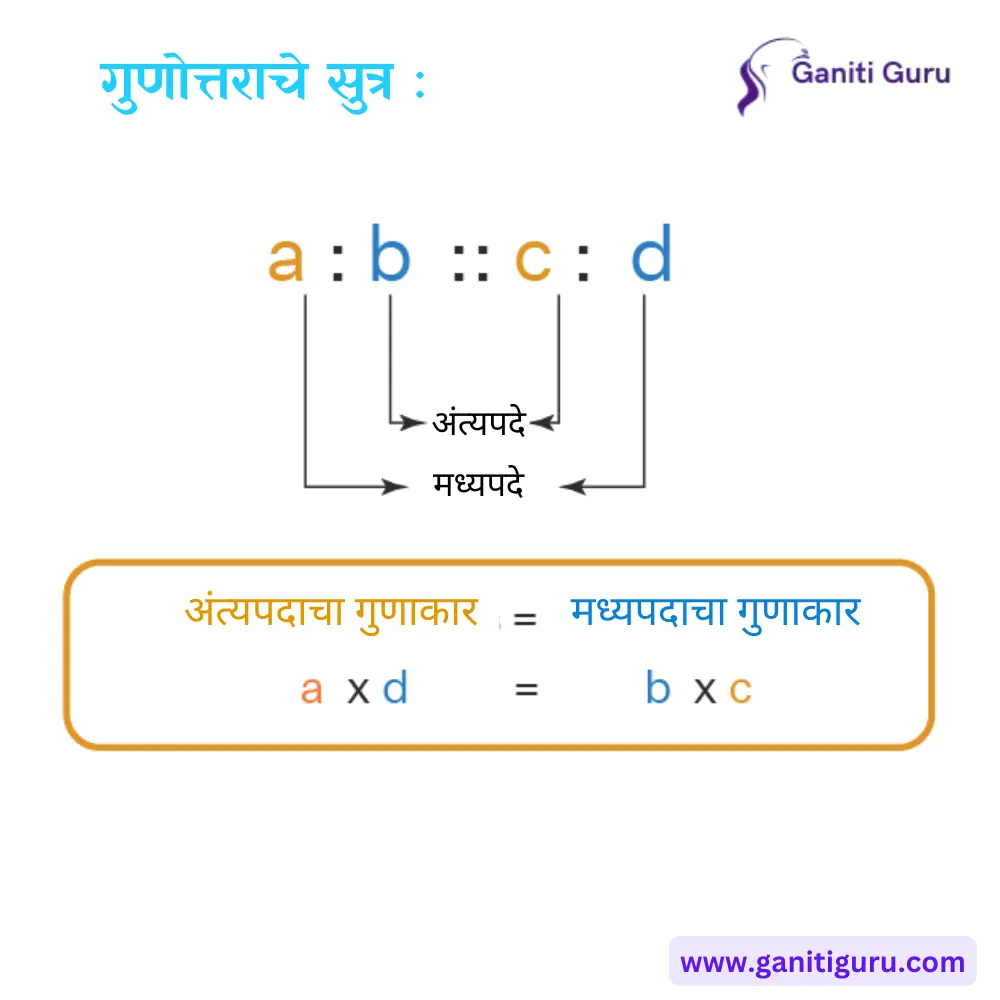 प्रमाण म्हणजे काय?