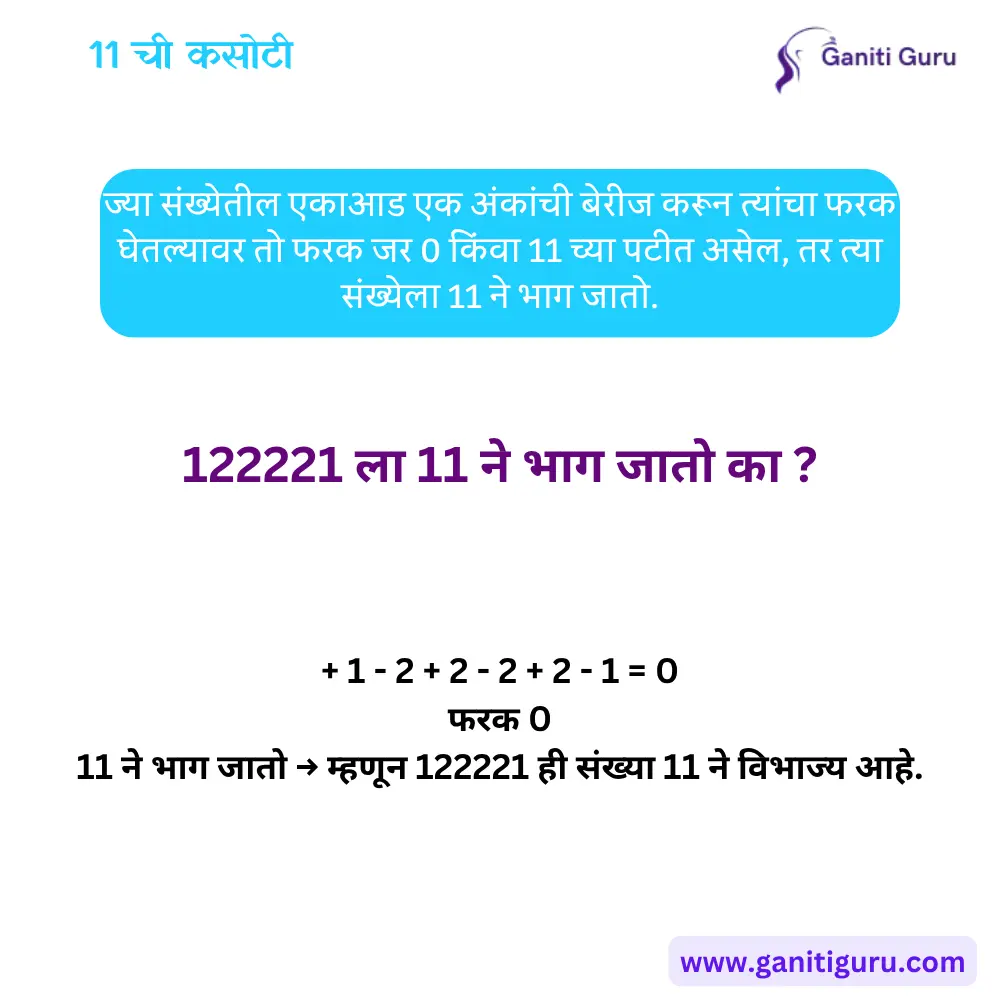 Divisibility Rule of 11 in Marathi