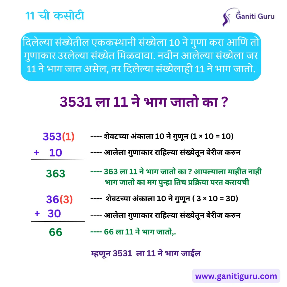 Divisibility Rule of 11 in Marathi
