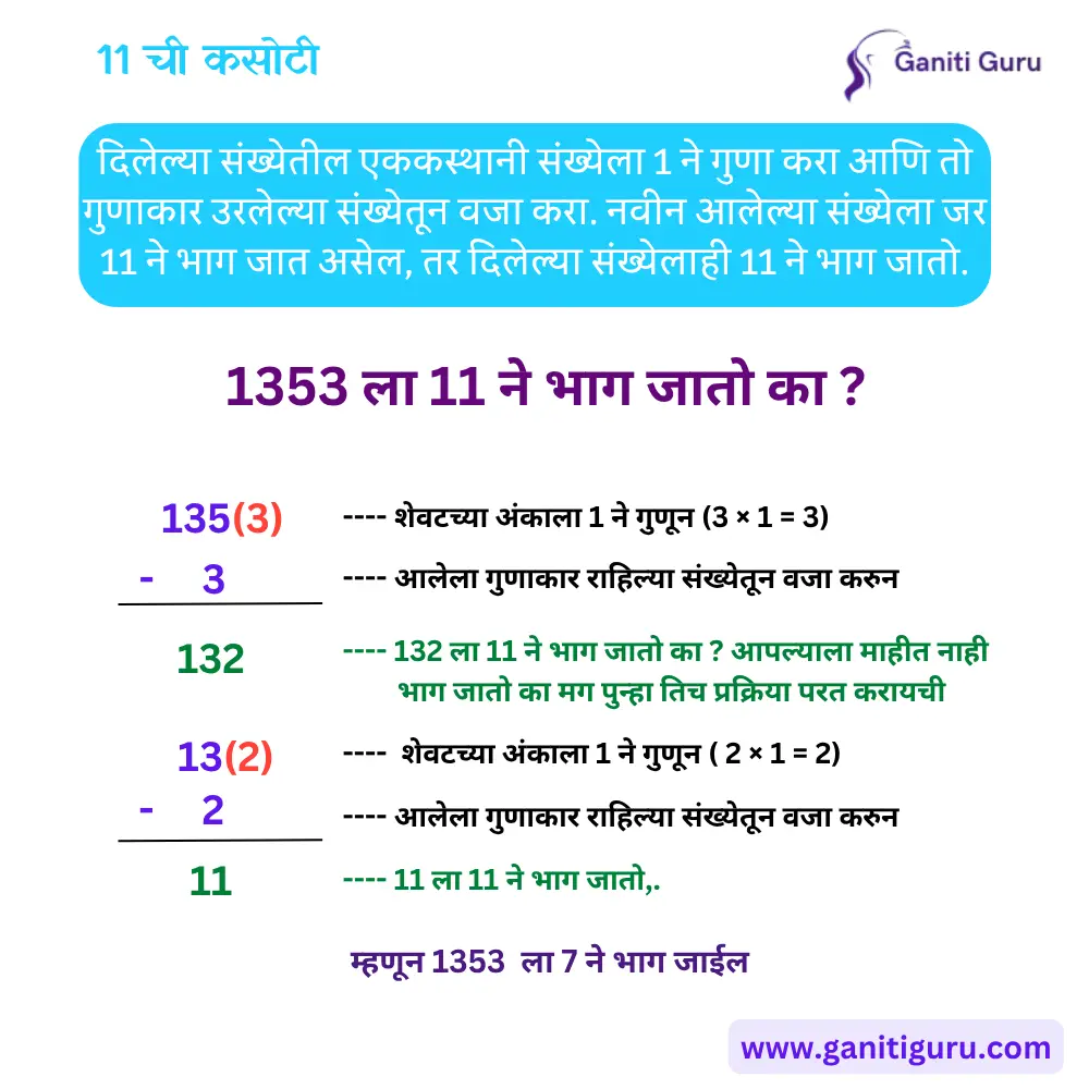 Divisibility Rule of 11 in Marathi