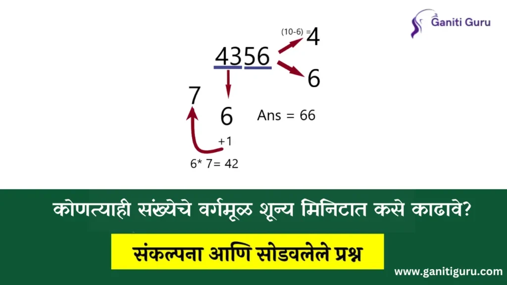 Learn Square Root Tricks in Marathi