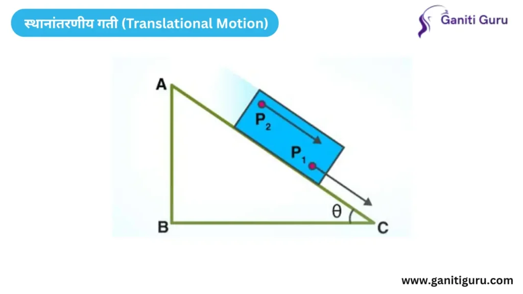 Laws And Types Of Motion in Marathi