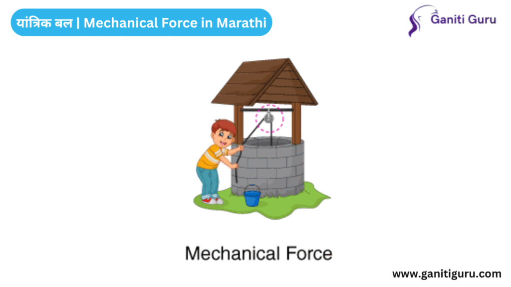 यांत्रिक बल | Mechanical Force in Marathi
