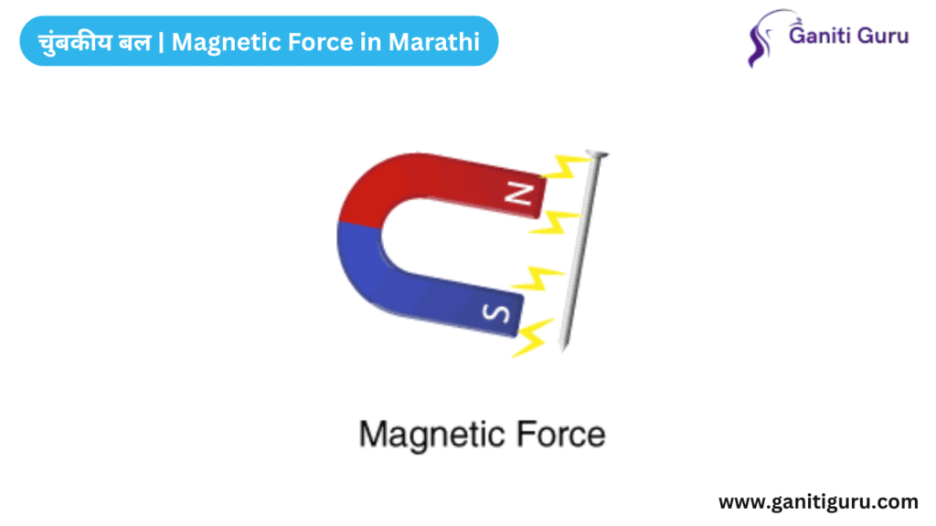 चुंबकीय बल | Magnetic Force in Marathi