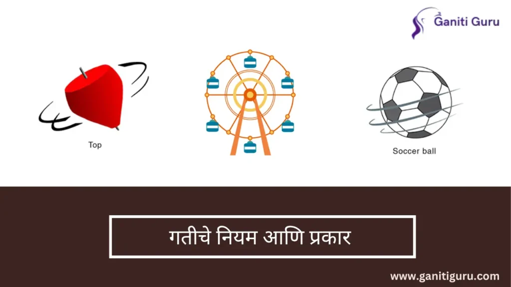 Laws And Types Of Motion in Marathi