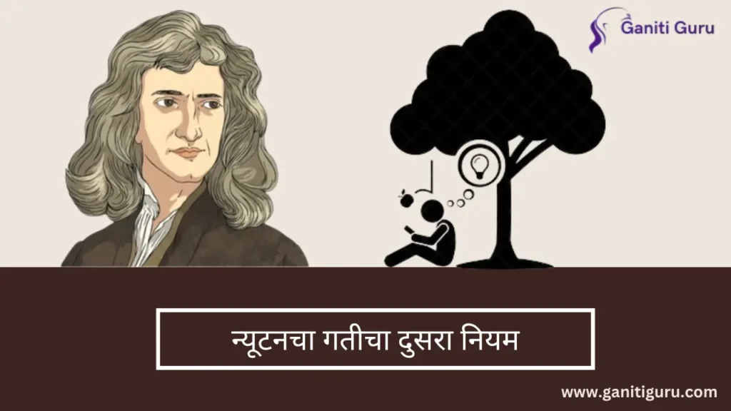 Newtons Second Law of Motion in Marathi