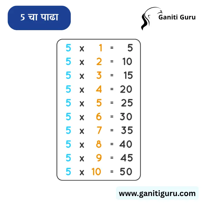 Table of 5 in Marathi